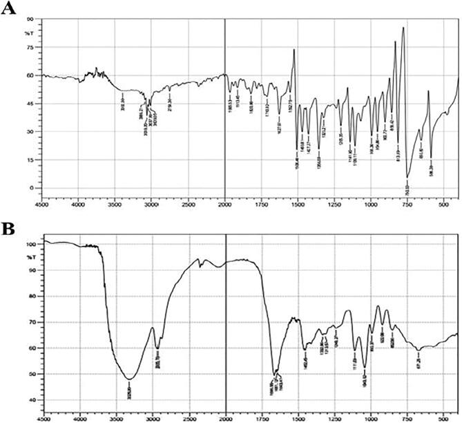 Fig. 9