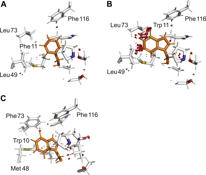 Figure 6