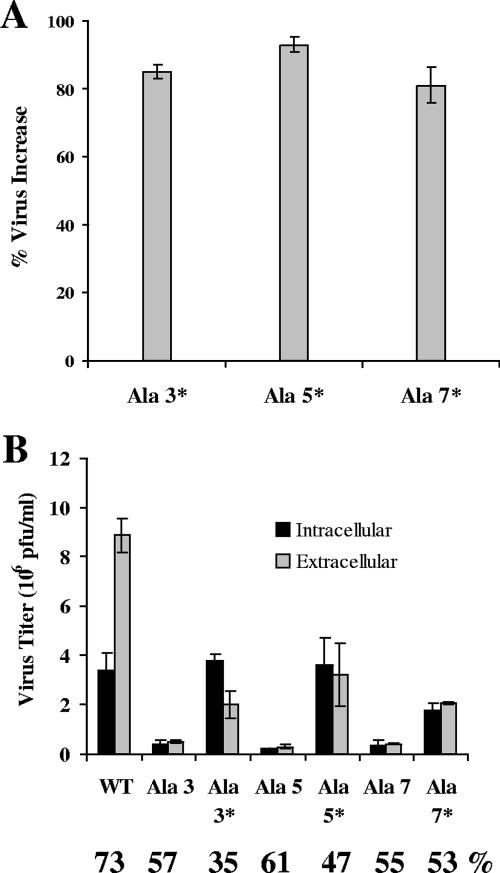 FIG. 8.