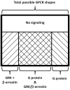 Fig. (3)