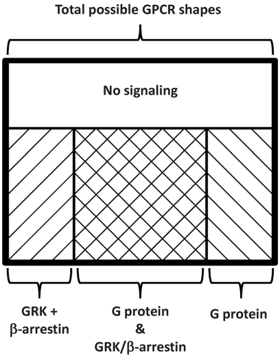 Fig. (3)