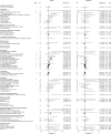 Extended Data Fig. 10