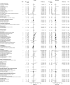 Extended Data Fig. 8