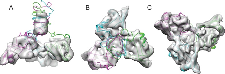 Figure 4.