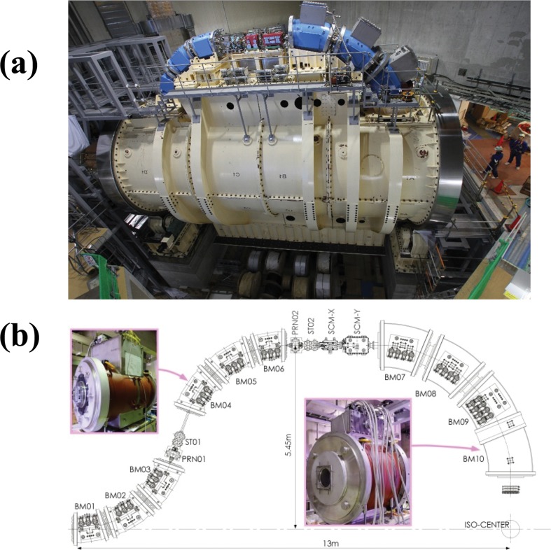 Figure 5.