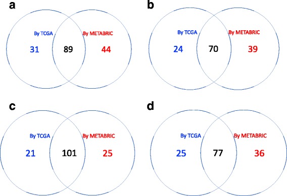 Fig. 13