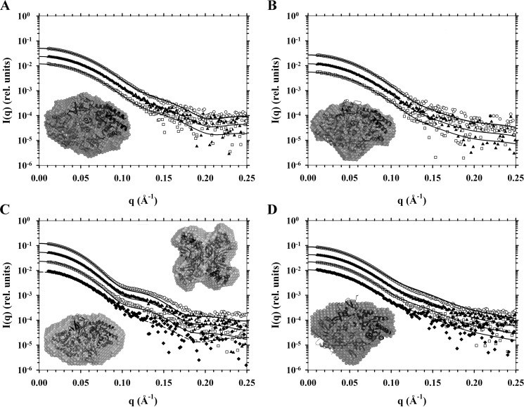 FIGURE 4.