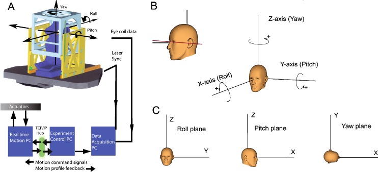 FIG. 1