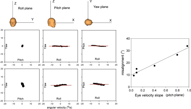 FIG. 4