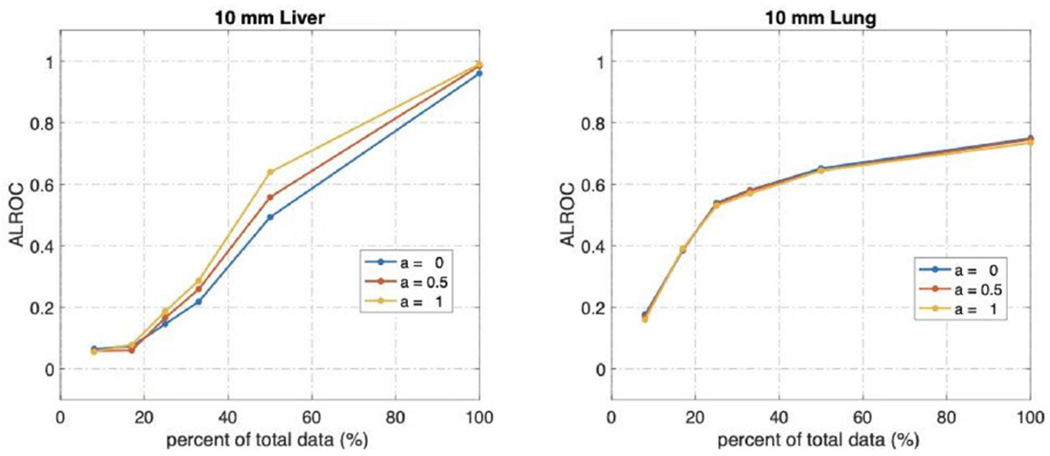 Figure 12.