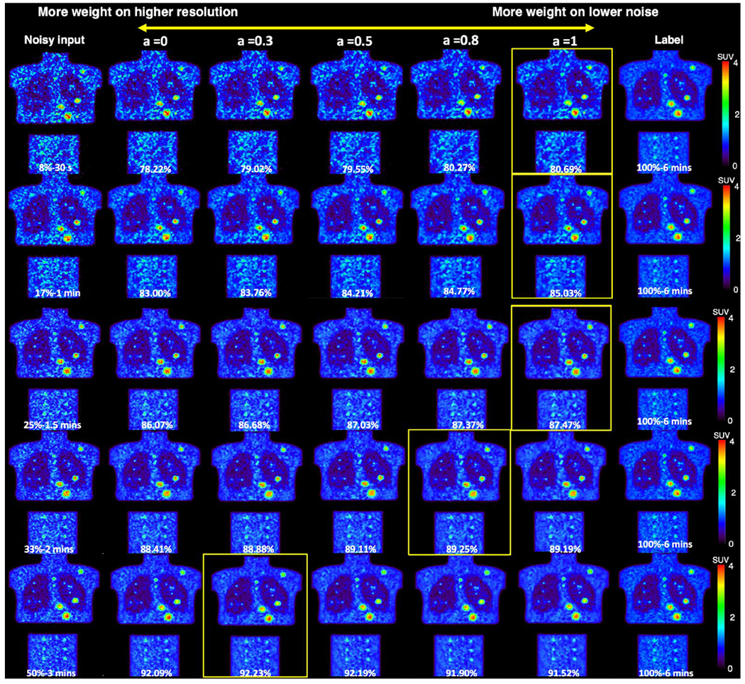 Figure 9.