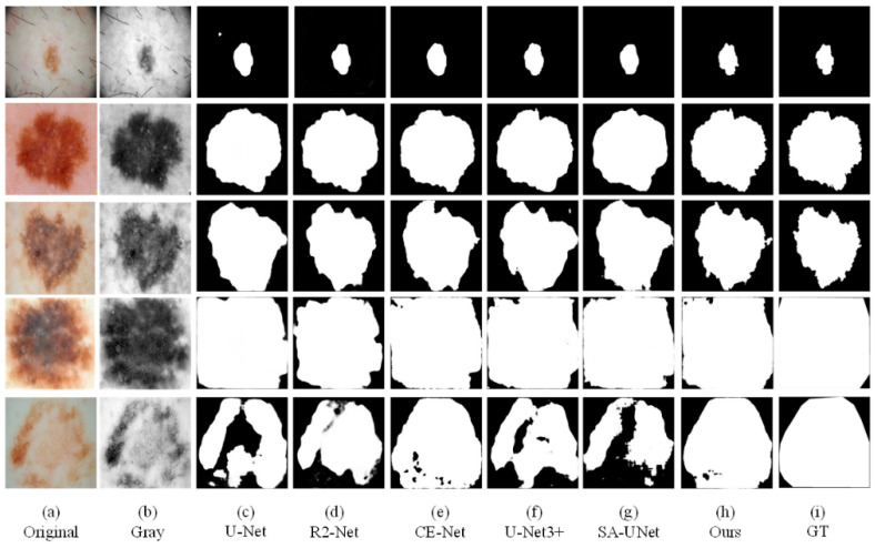 Figure 10