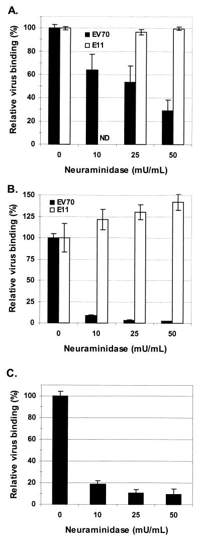 FIG. 1.