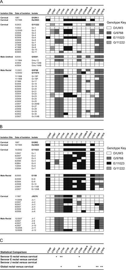 FIG. 6.