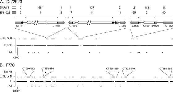 FIG. 5.