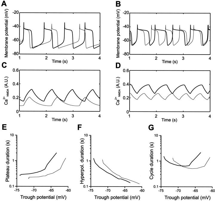 Fig. 8.