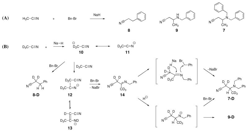 Scheme 2