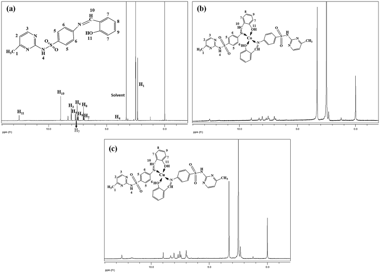 Fig. 9