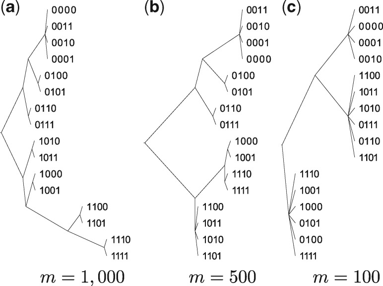 Fig. 6.