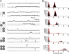 Figure 13.