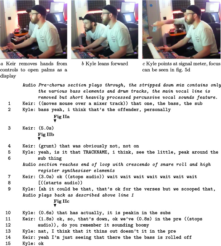 graphic file with name 10606_2022_9448_Figb_HTML.jpg
