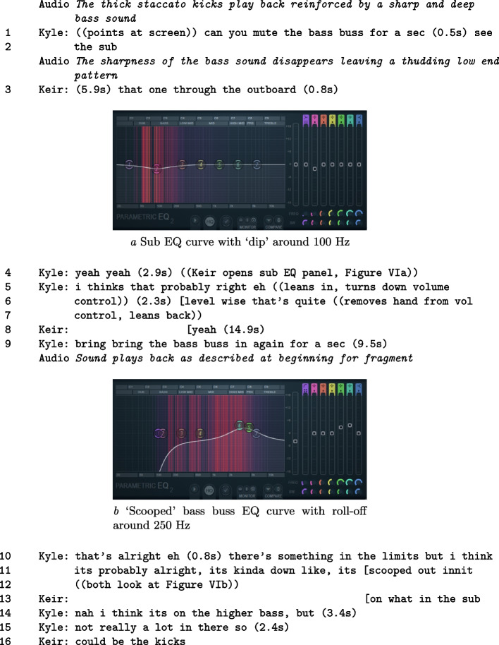 graphic file with name 10606_2022_9448_Figf_HTML.jpg