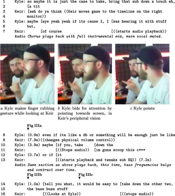 graphic file with name 10606_2022_9448_Figc_HTML.jpg