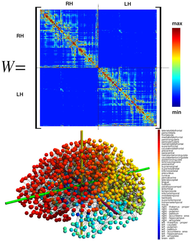 Fig 21