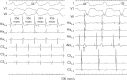 Figure 6: