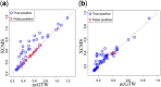 Fig. 10.