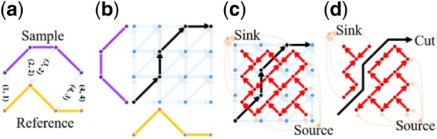 Fig. 3.