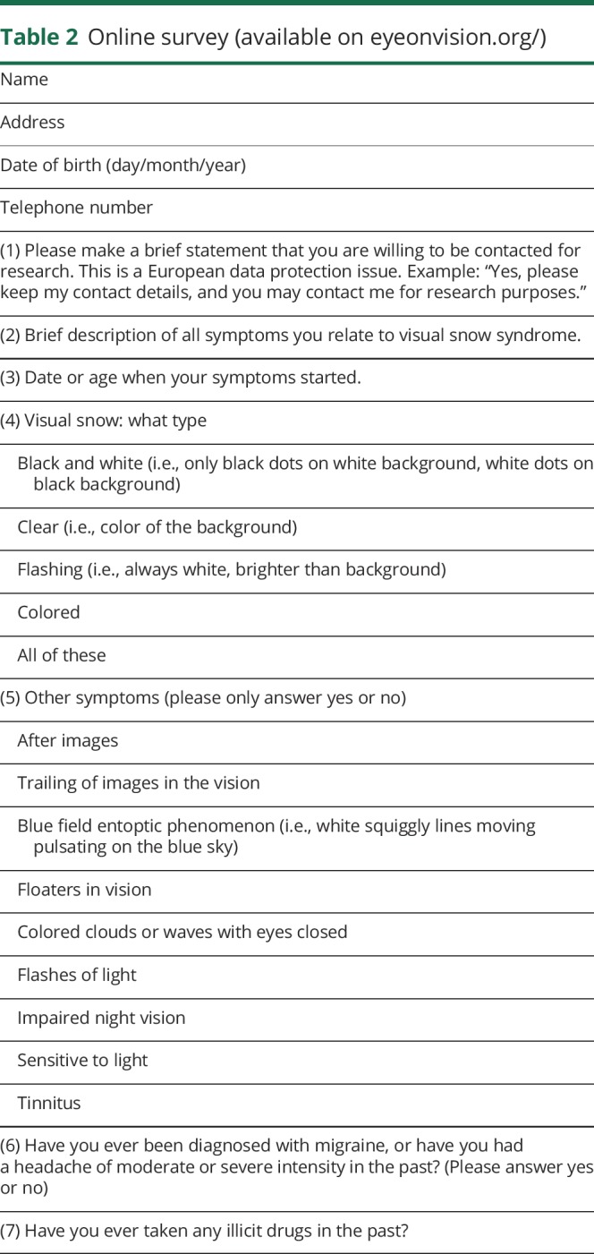 graphic file with name NEUROLOGY2019003889TT2.jpg