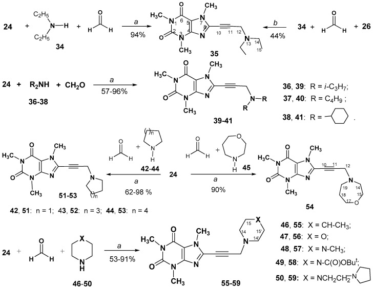 Scheme 3