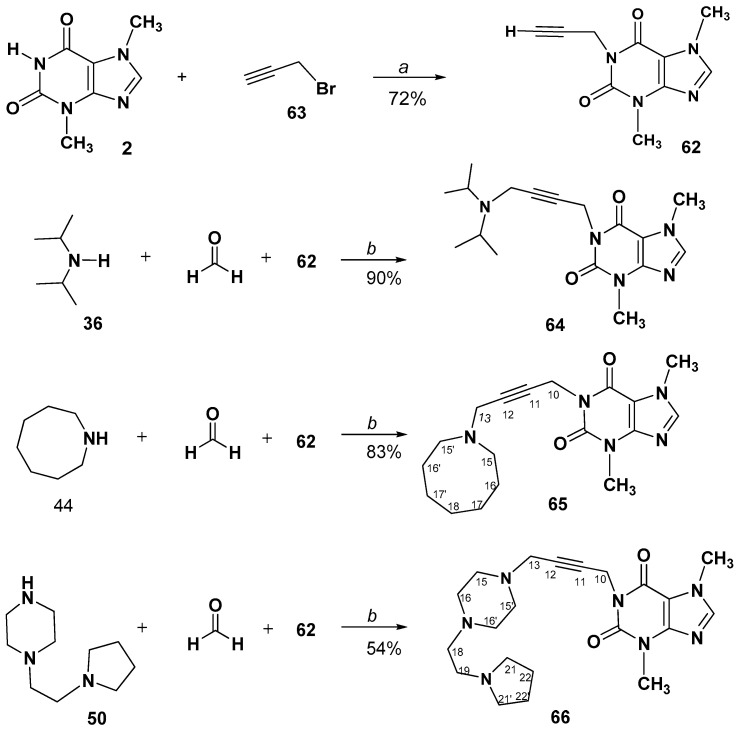 Scheme 5
