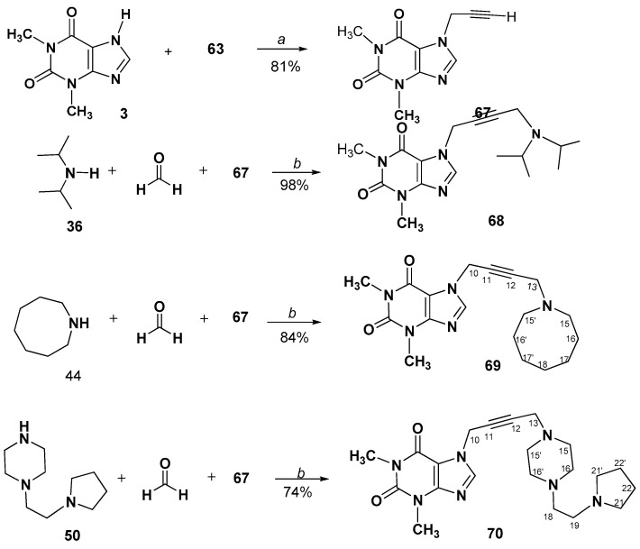 Scheme 6