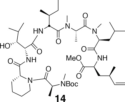 Figure 11.