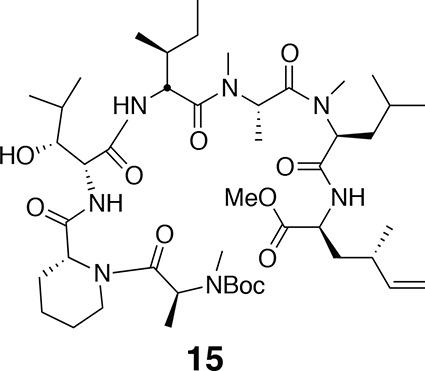 Figure 12.