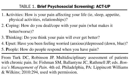 graphic file with name S42.tbl1.jpg