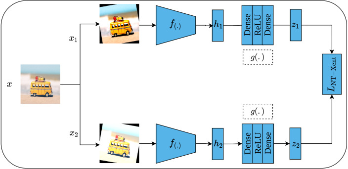 Figure 15