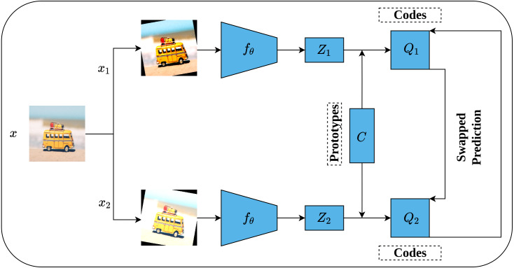 Figure 17