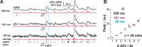 Figure 1—figure supplement 2.