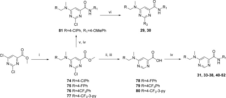 Scheme 4