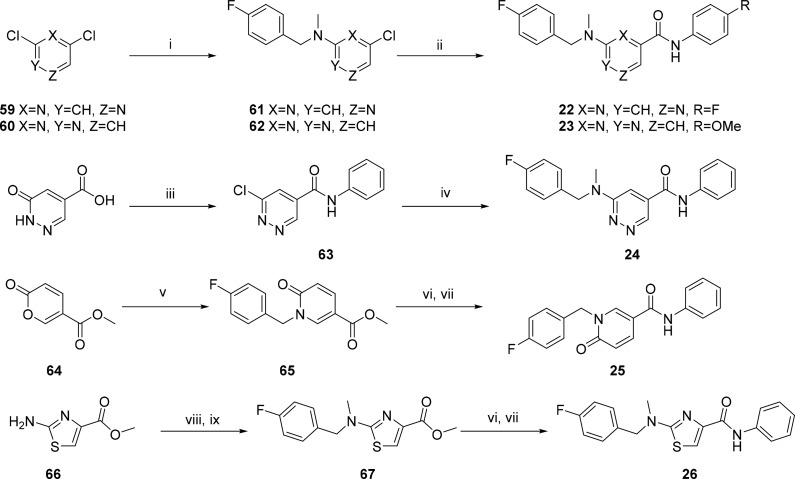 Scheme 2