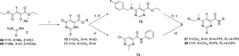 Scheme 3