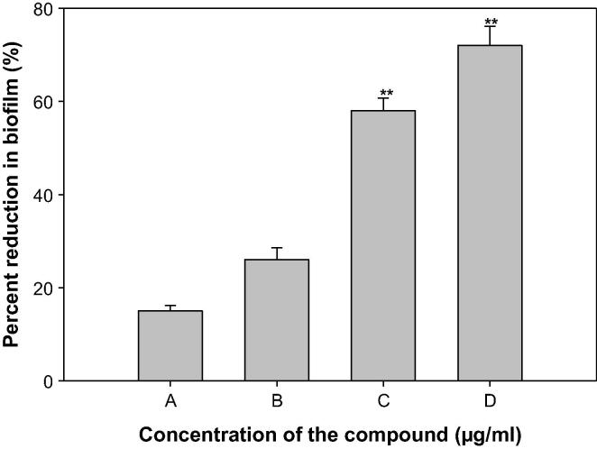 Fig. 13