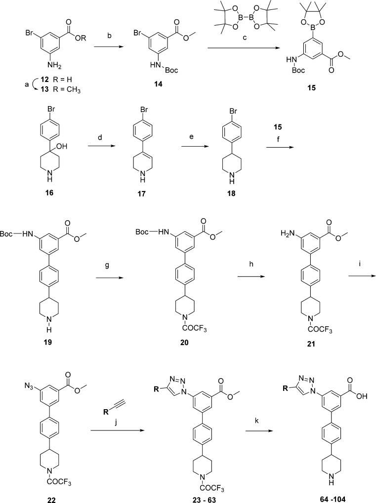 Scheme 2