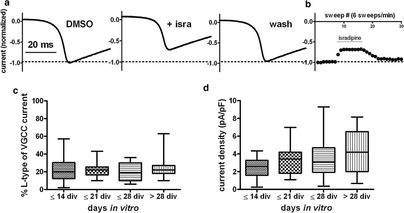 Fig. 9