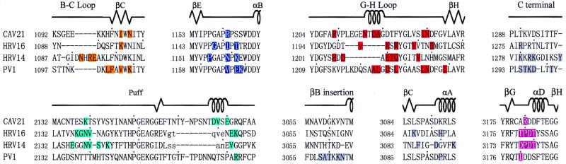 FIG. 6