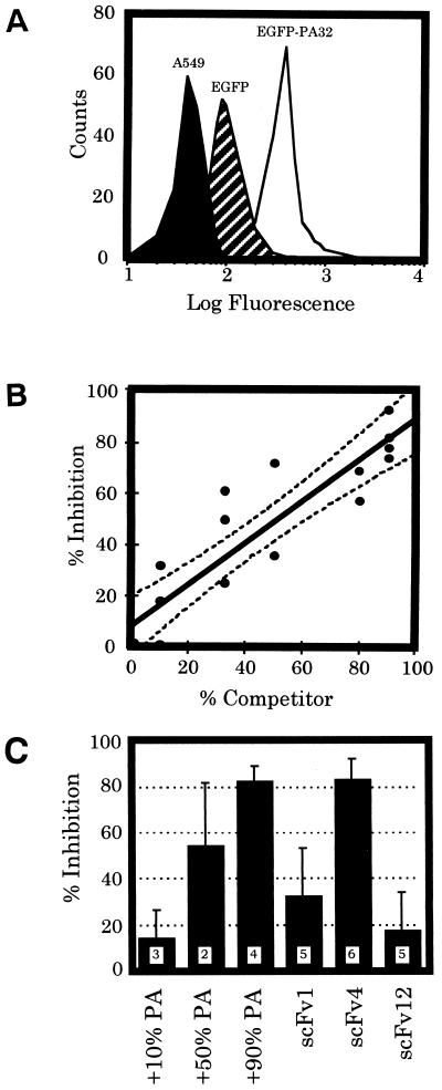 FIG. 5