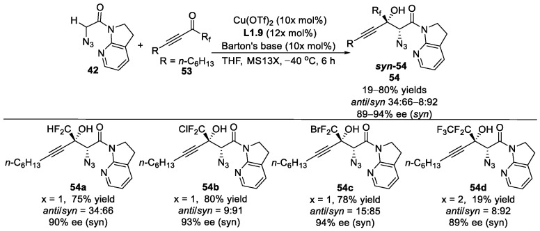 Scheme 26